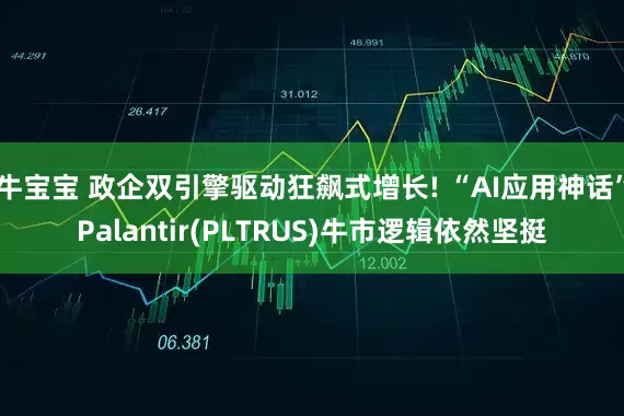 牛宝宝 政企双引擎驱动狂飙式增长! “AI应用神话”Palantir(PLTRUS)牛市逻辑依然坚挺